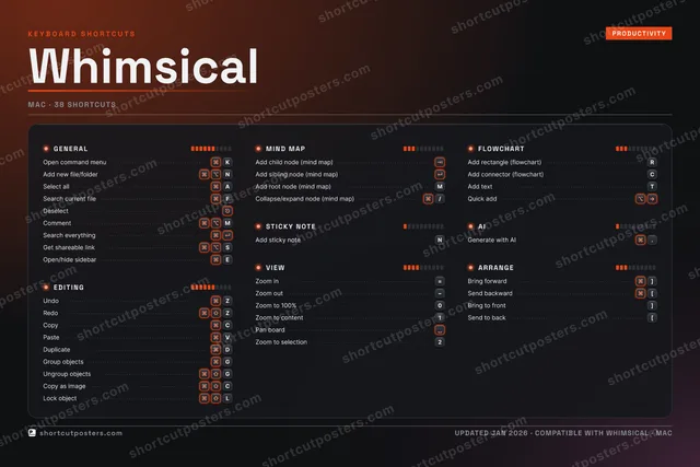 Whimsical studio shortcuts poster preview