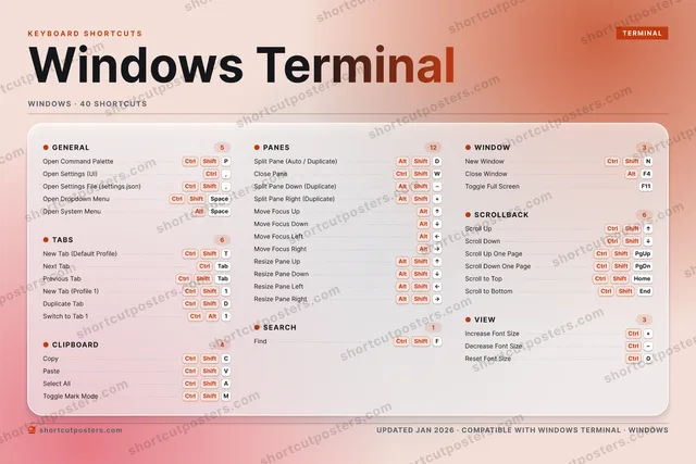 Windows Terminal aurora shortcuts poster preview