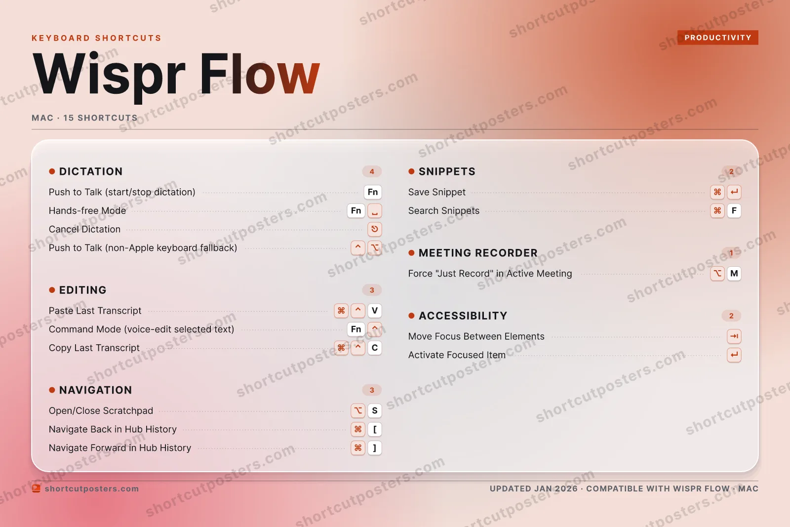 Wispr Flow aurora shortcuts poster preview