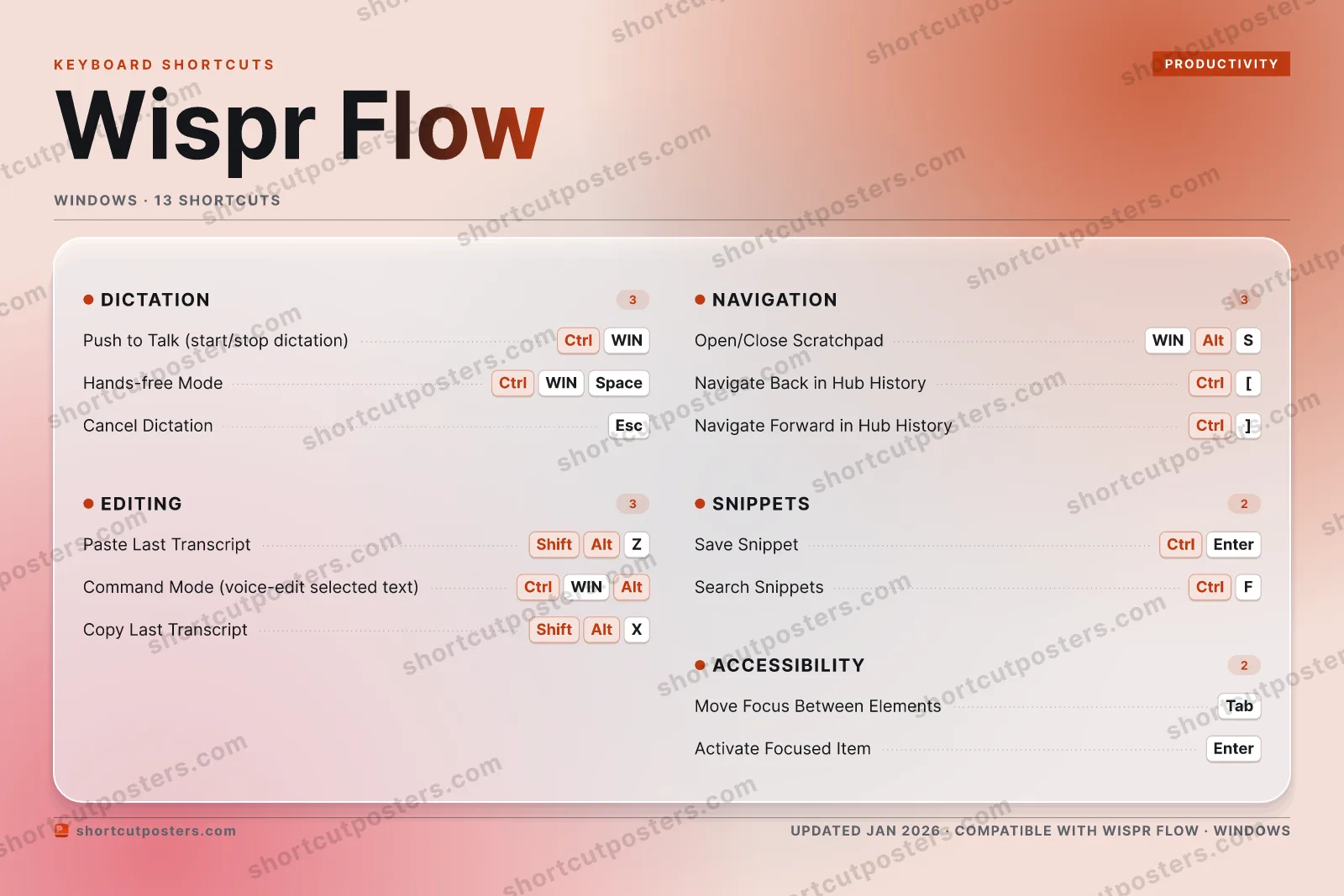 Wispr Flow aurora shortcuts poster preview