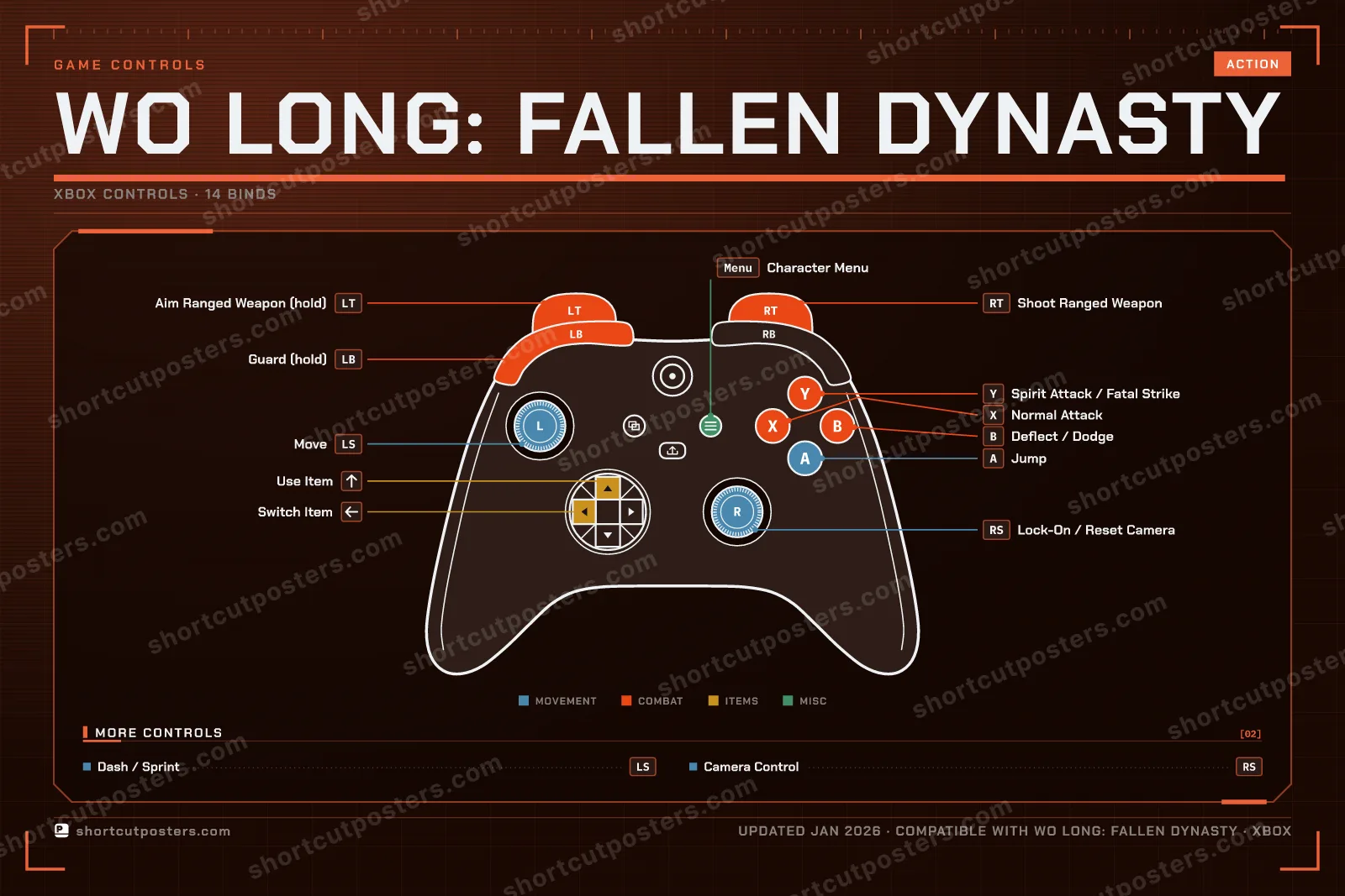 Wo Long: Fallen Dynasty controller poster preview