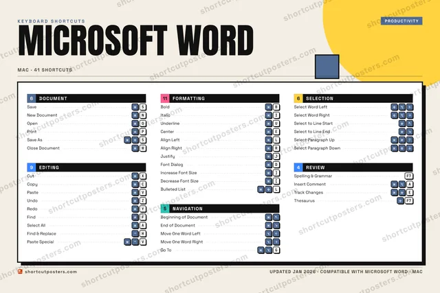 Microsoft Word block shortcuts poster preview
