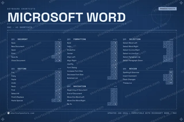 Microsoft Word blueprint shortcuts poster preview
