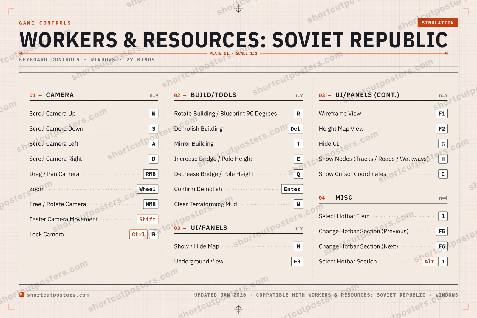 Workers & Resources: Soviet Republic controls poster preview