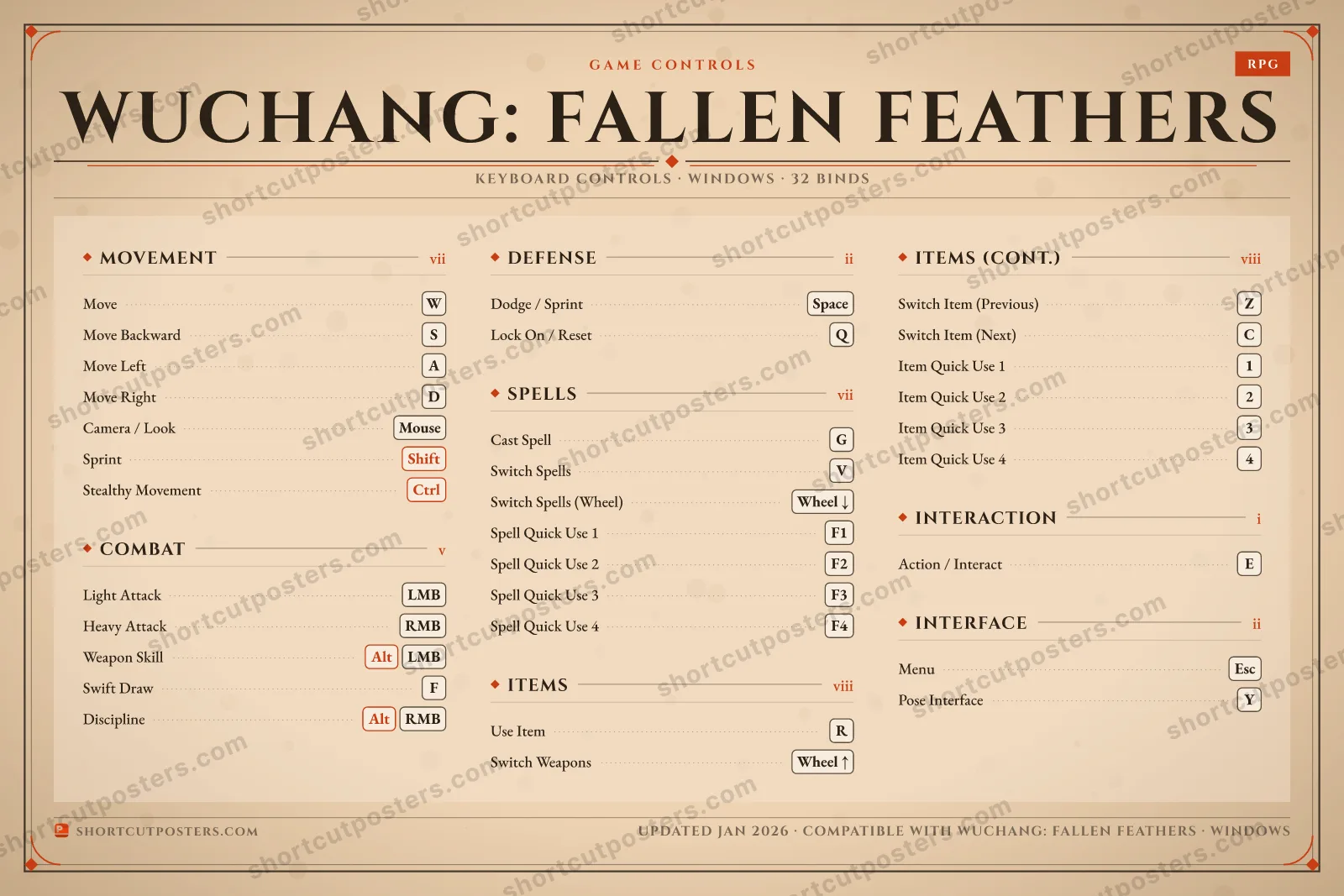 Wuchang: Fallen Feathers controls poster preview