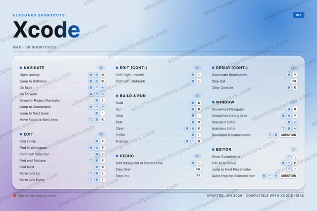 Xcode aurora shortcuts poster preview