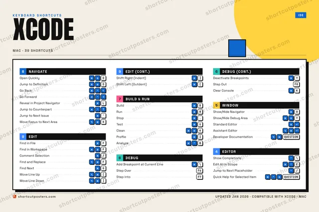 Xcode block shortcuts poster preview