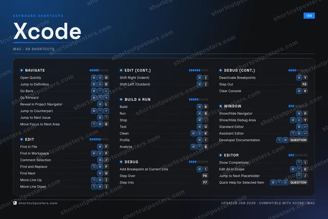 Xcode studio shortcuts poster preview
