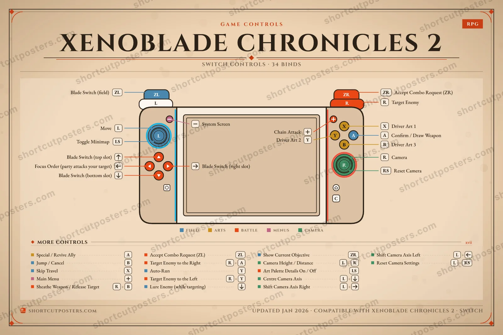 Xenoblade Chronicles 2 controller poster preview