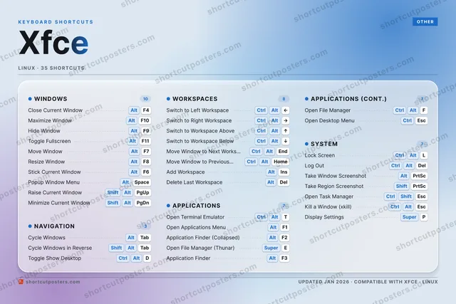 Xfce aurora shortcuts poster preview