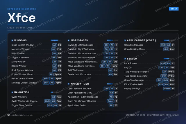 Xfce studio shortcuts poster preview