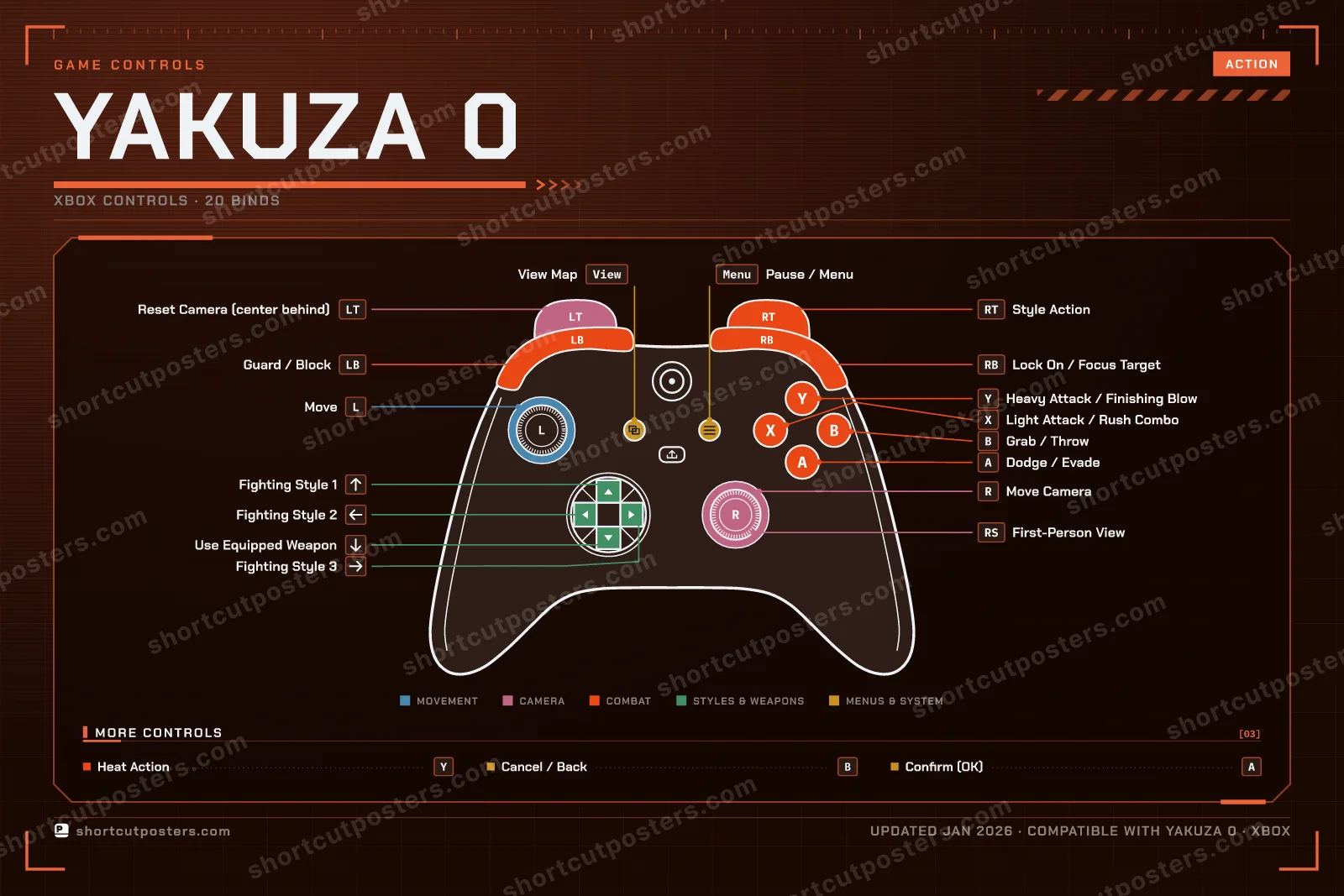Yakuza 0 controller poster preview