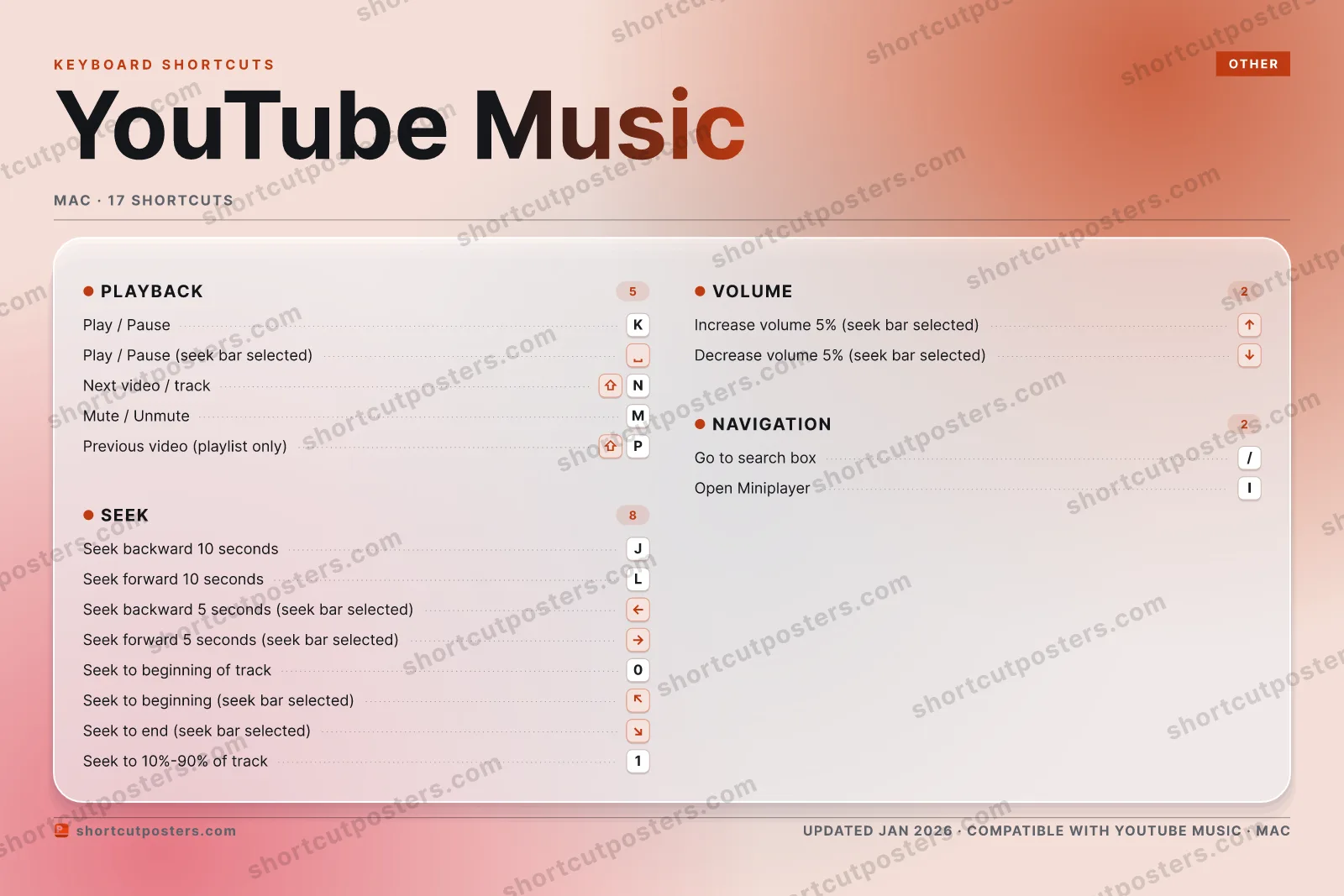 YouTube Music aurora shortcuts poster preview