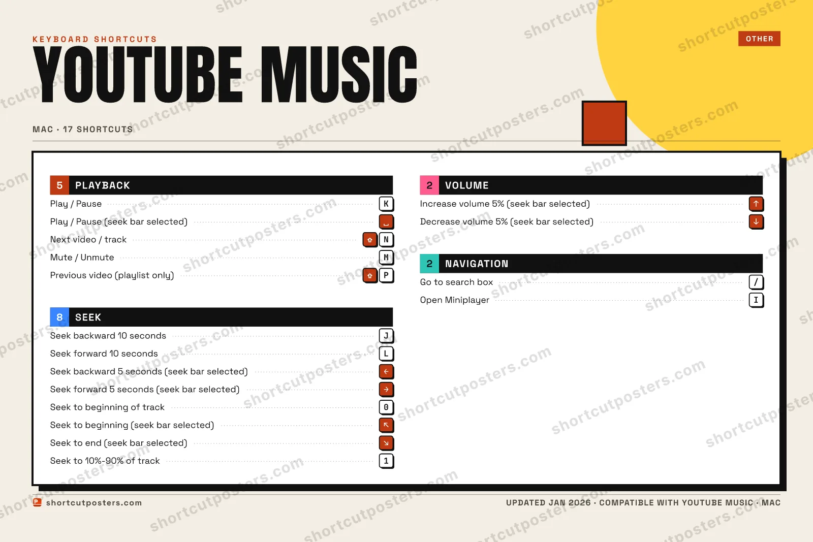 YouTube Music block shortcuts poster preview