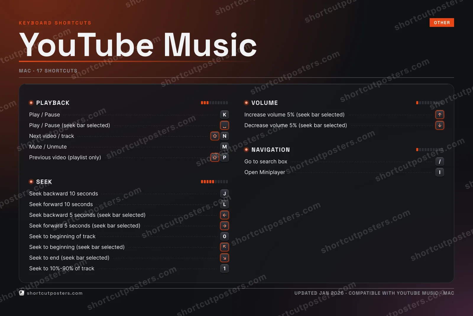 YouTube Music studio shortcuts poster preview