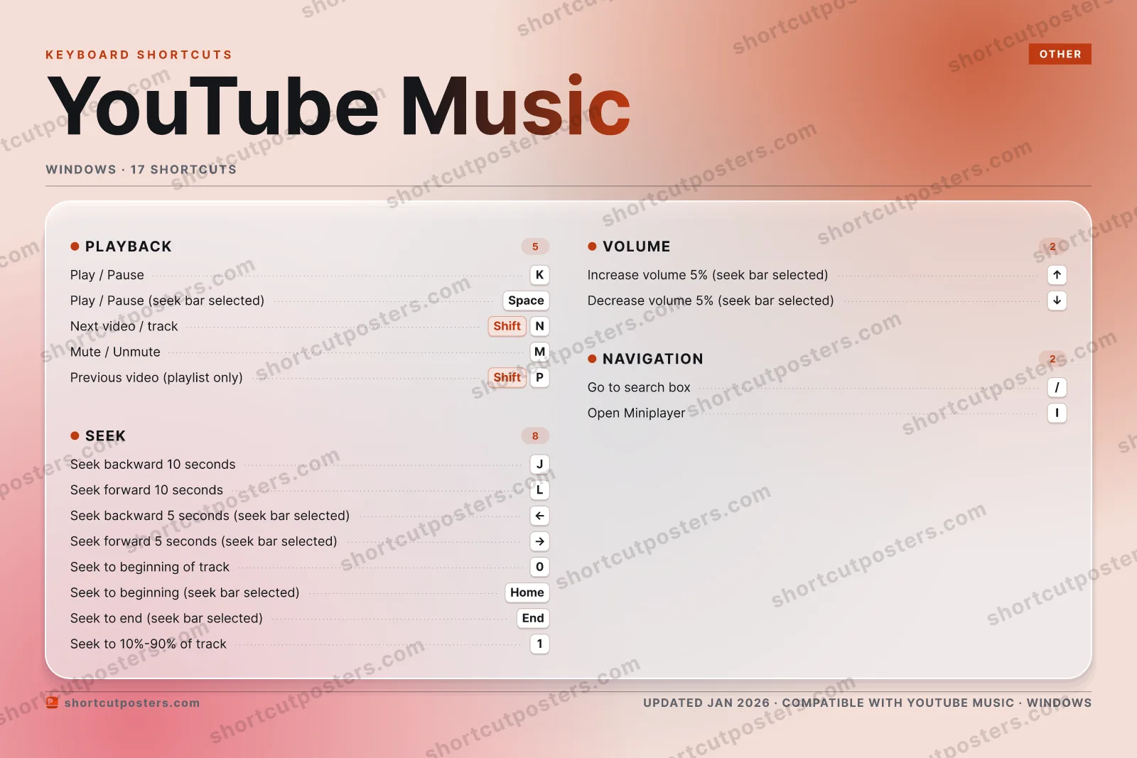 YouTube Music aurora shortcuts poster preview