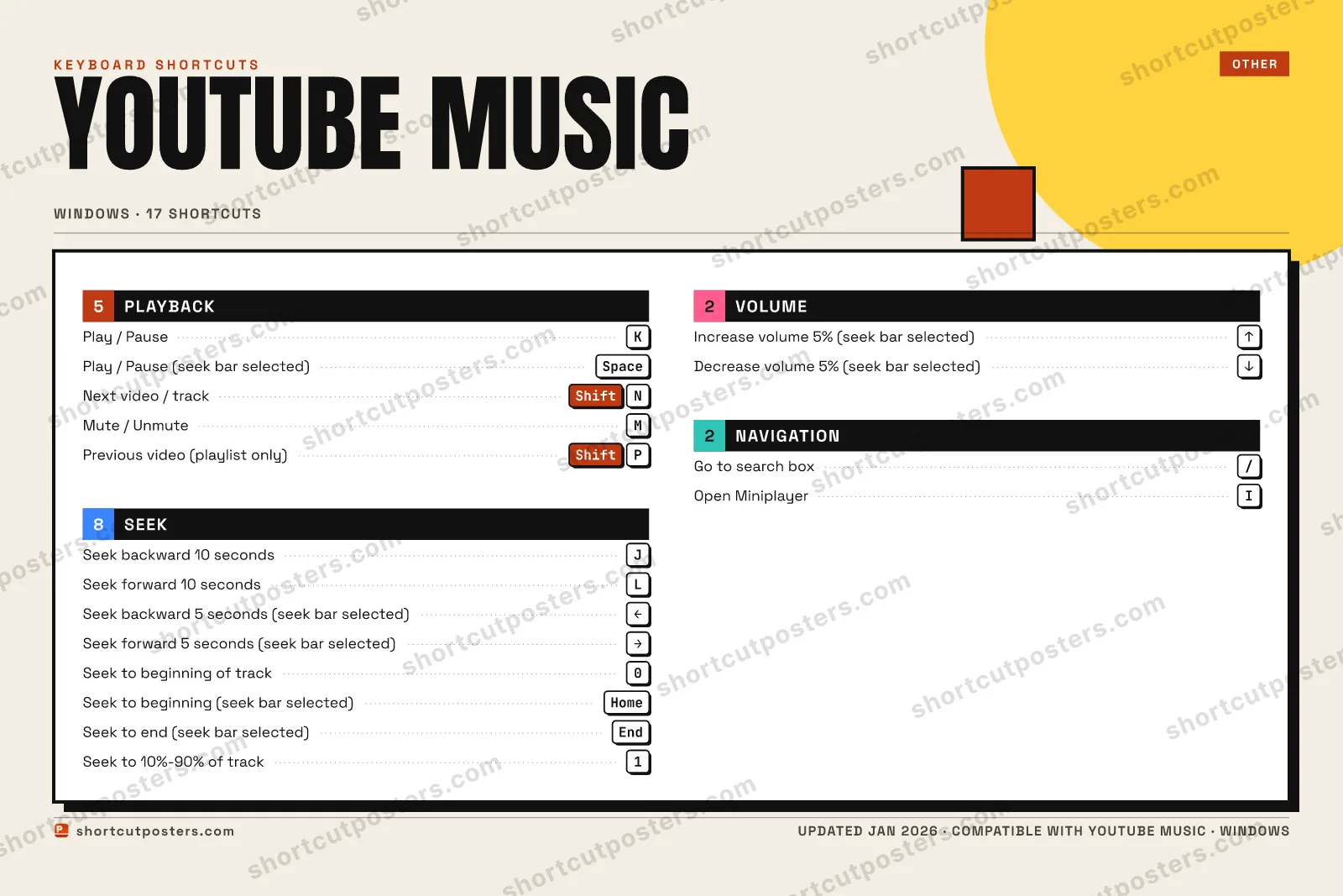 YouTube Music block shortcuts poster preview