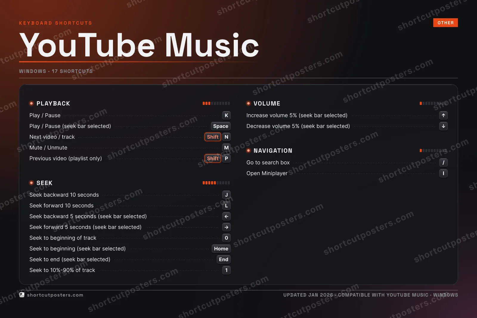 YouTube Music studio shortcuts poster preview