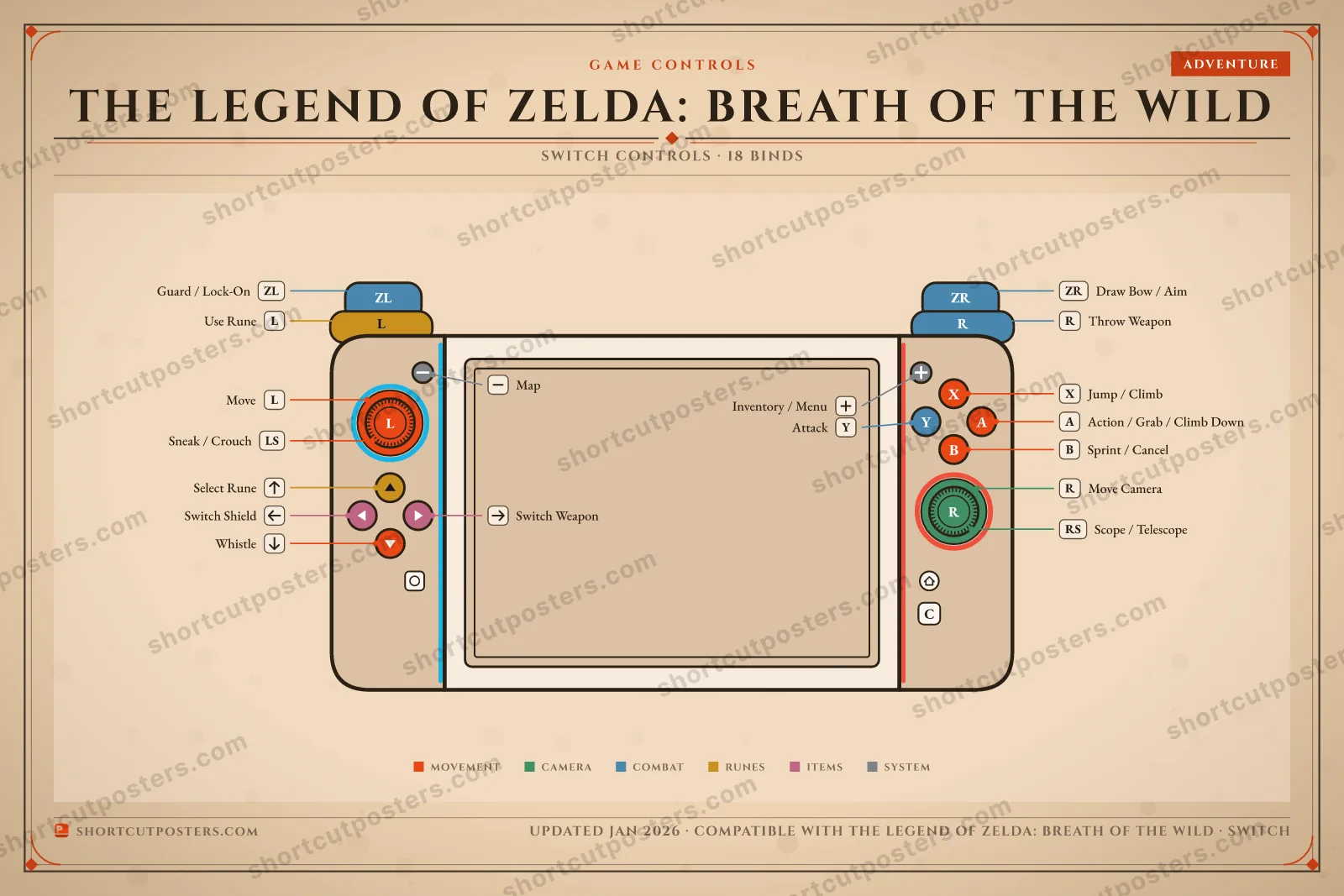 The Legend of Zelda: Breath of the Wild controller poster preview