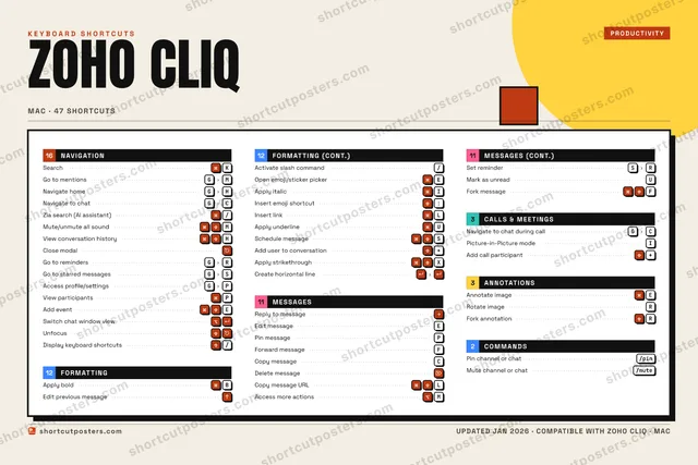 Zoho Cliq block shortcuts poster preview