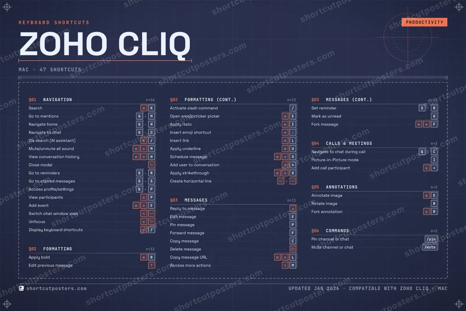 Zoho Cliq blueprint shortcuts poster preview