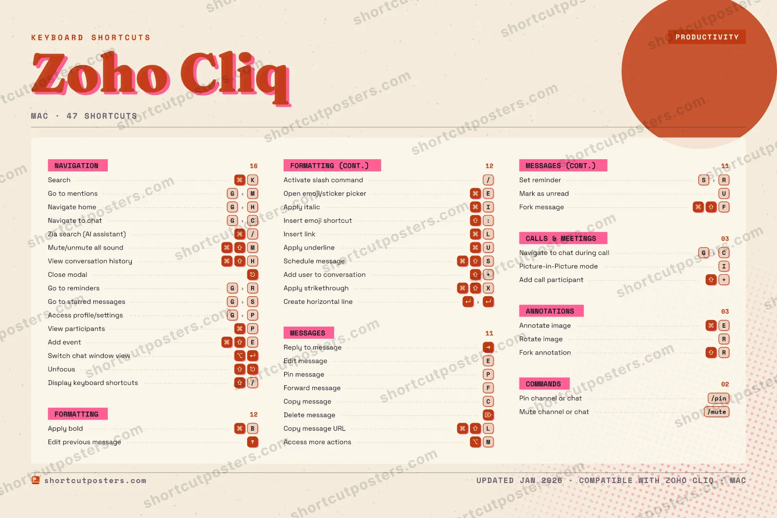 Zoho Cliq riso shortcuts poster preview