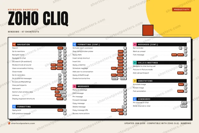 Zoho Cliq block shortcuts poster preview