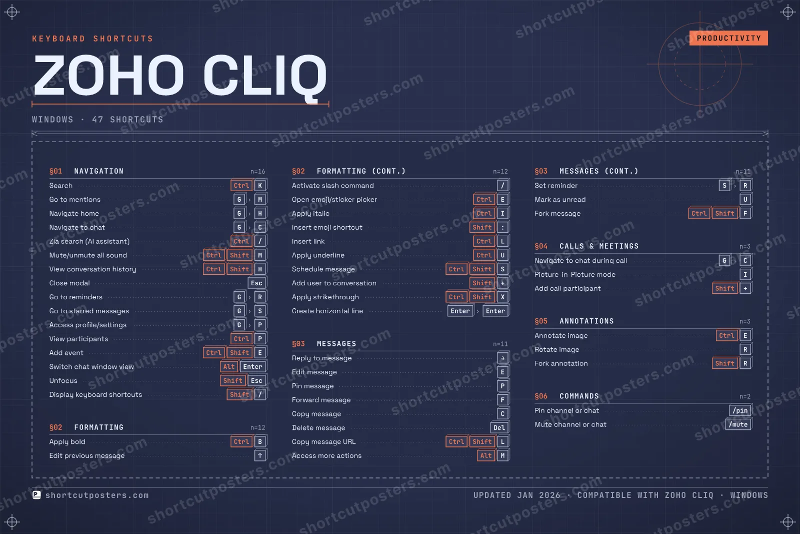 Zoho Cliq blueprint shortcuts poster preview