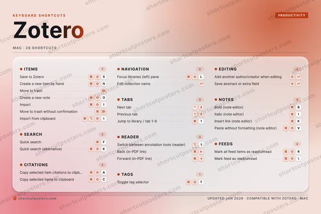 Zotero aurora shortcuts poster preview