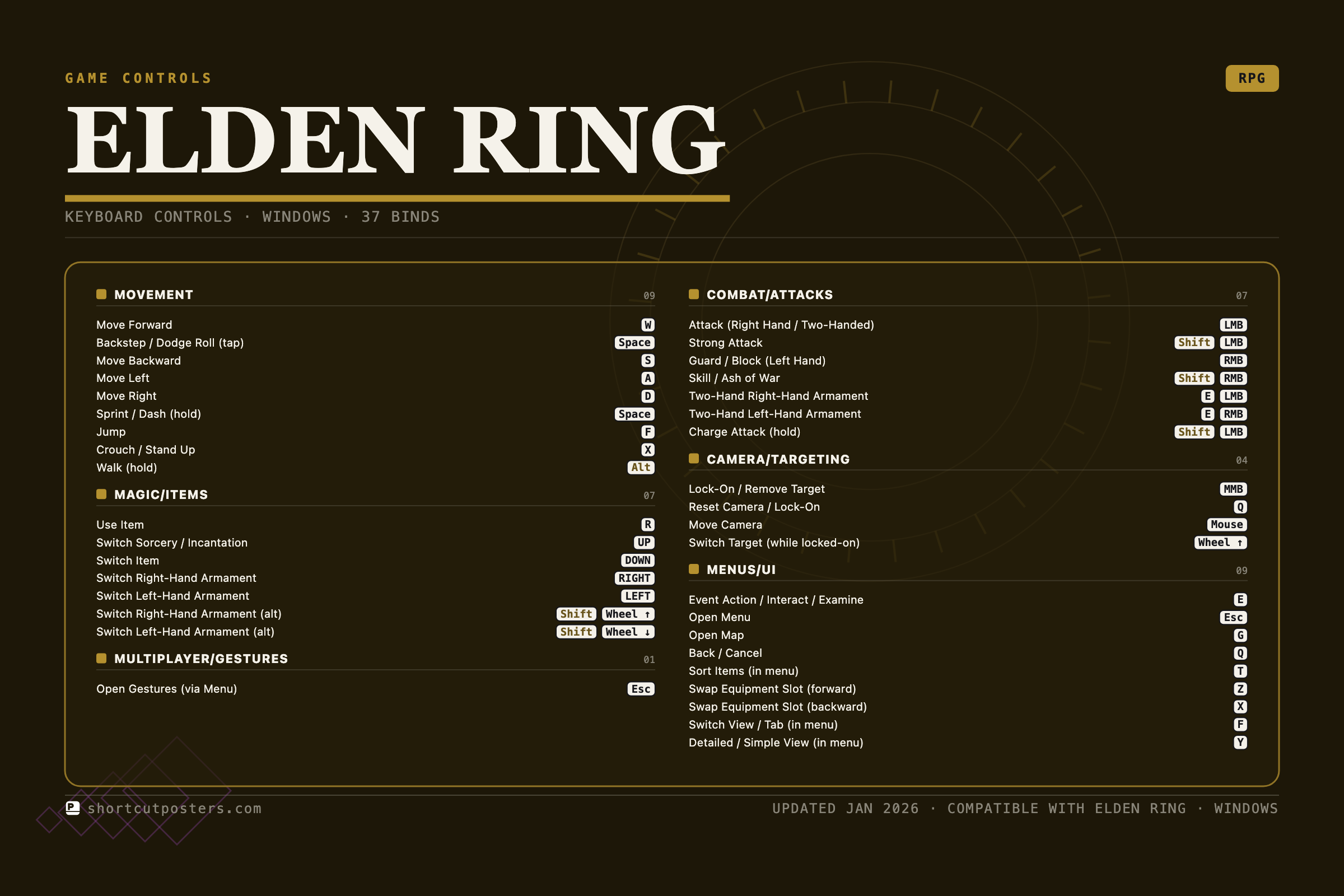 Elden Ring keyboard controls poster, arcade style